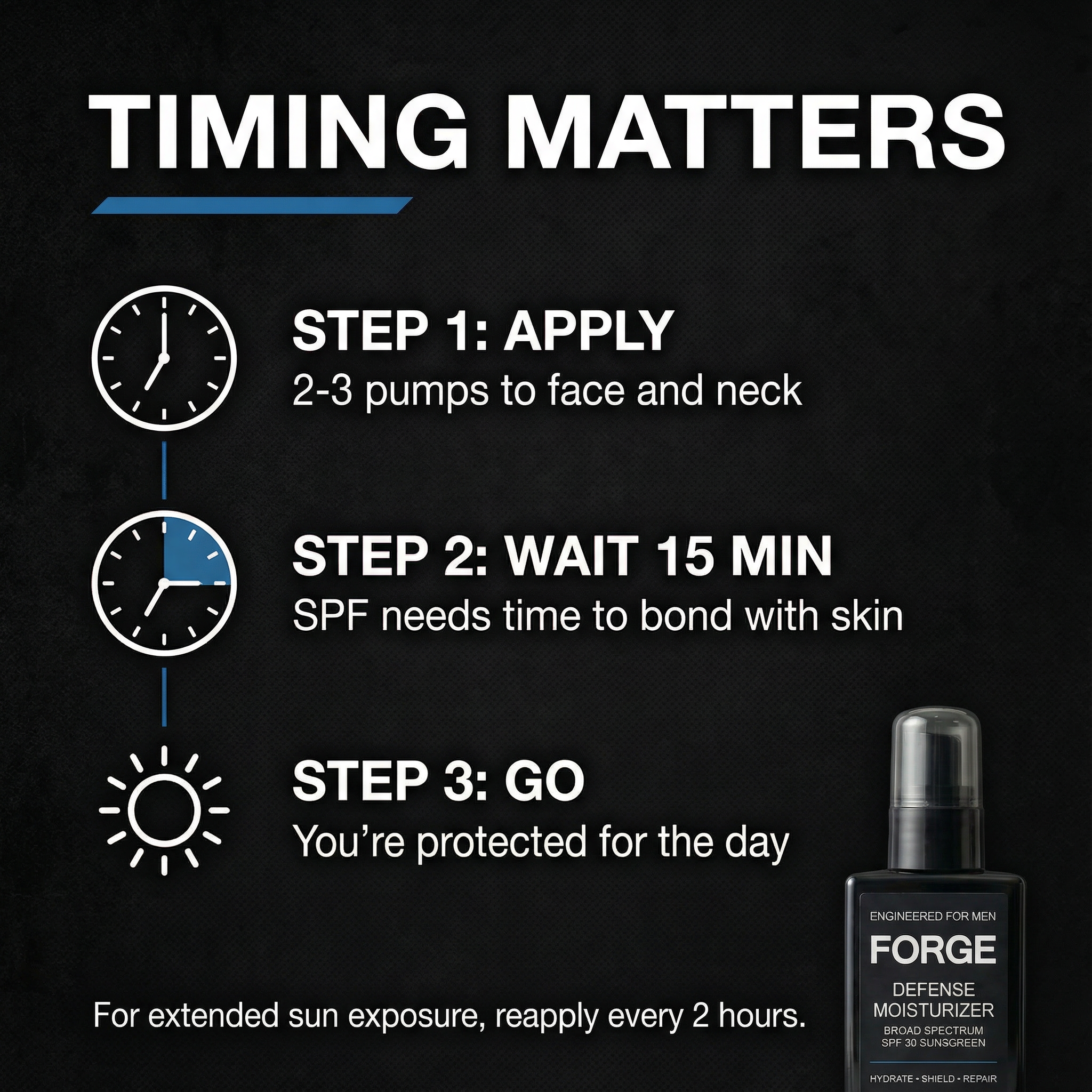 FORGE Defense Moisturizer SPF 30