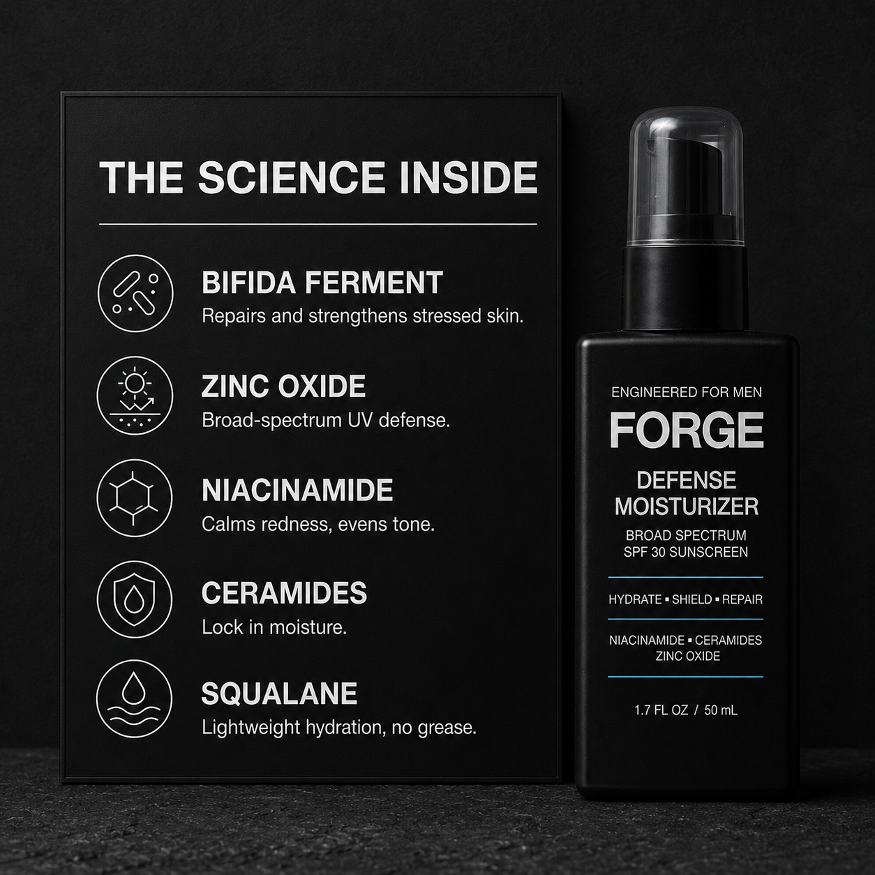The science inside FORGE Defense Moisturizer SPF 30: bifida ferment repairs and strengthens stressed skin, zinc oxide for broad-spectrum UV defense, niacinamide calms redness and evens tone, ceramides lock in moisture, squalane for lightweight non-greasy hydration