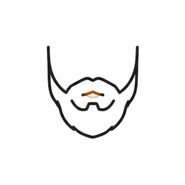 Beard + Skin