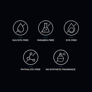 FORGE free-from promise: sulfate-free, paraben-free, dye-free, phthalate-free, no synthetic fragrance